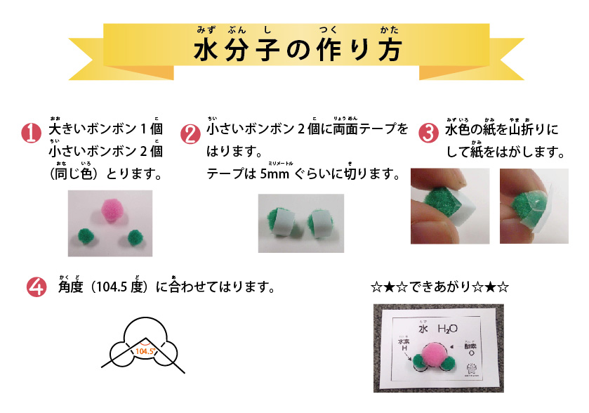 手芸用のボンテンを使ってふわふわ分子模型を作りましょう