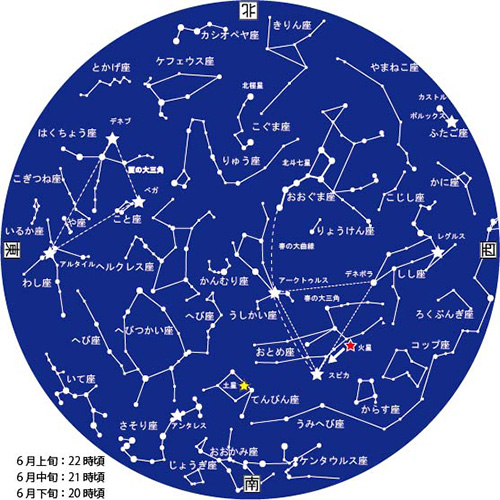 6月星図カラー