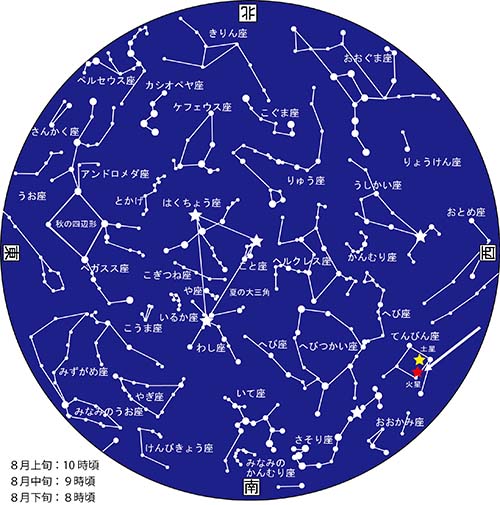 8月星図カラー