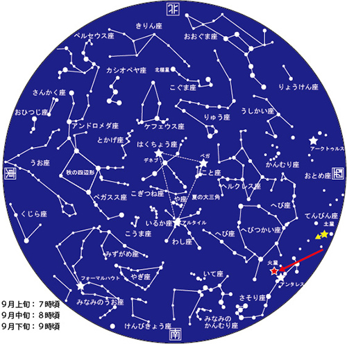 9月星図カラー