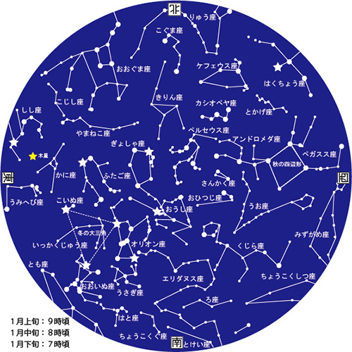 1月星図カラー