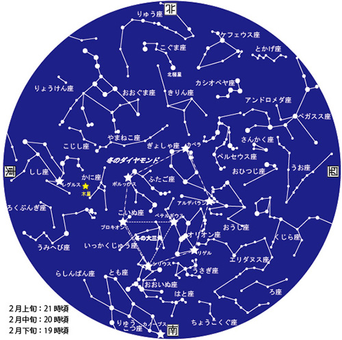 2月星図