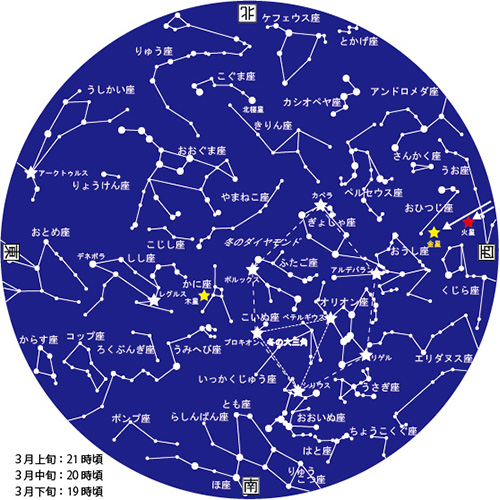 3月星図カラー