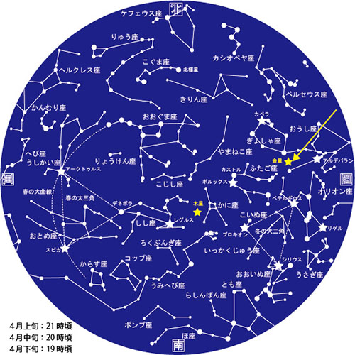 4月星図