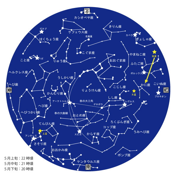 2015.5月星図カラー