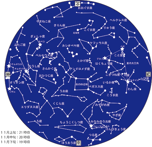 11月星図カラー2