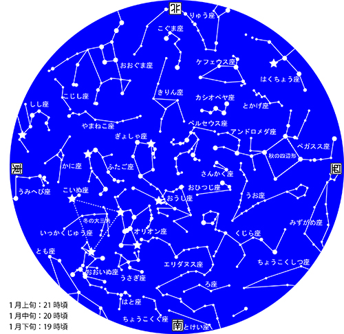 1月星図カラー