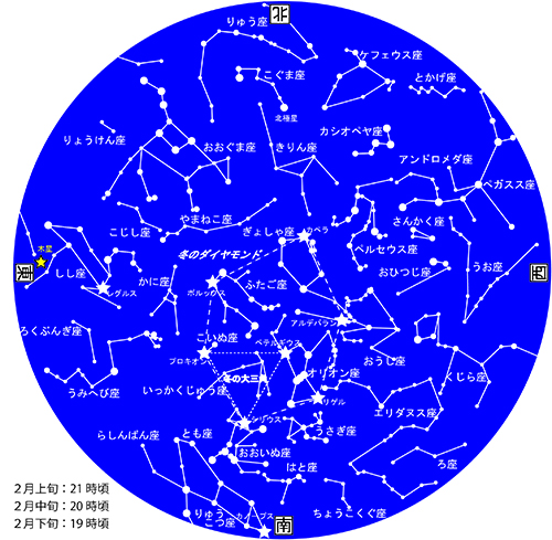 2月星図カラー