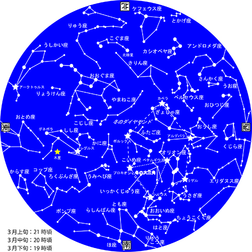 3月星図カラー