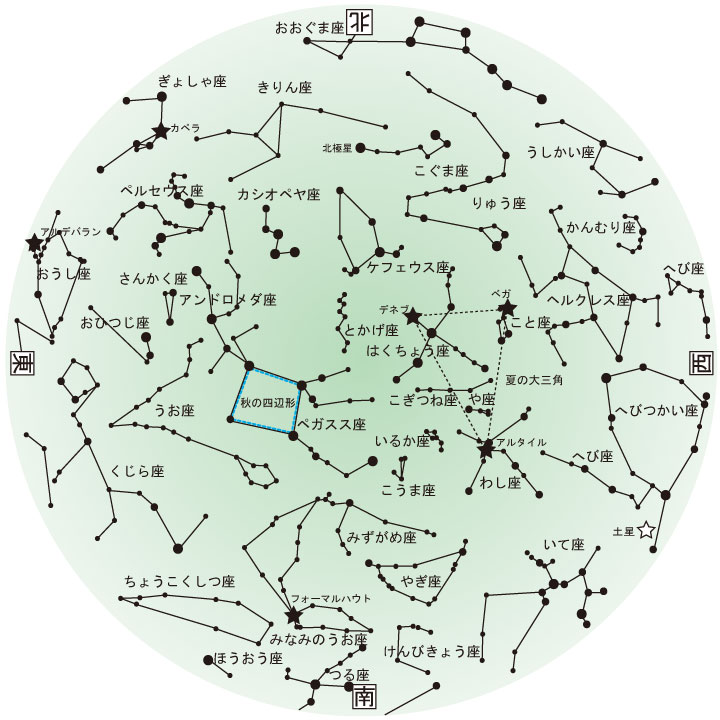 平成29年 10月の星空