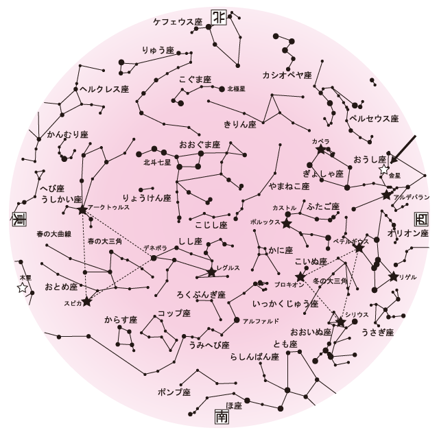 平成30年 4月の星空