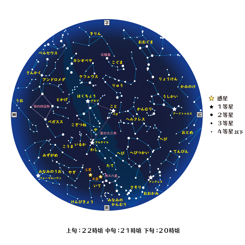 今月の星空 今月の星空