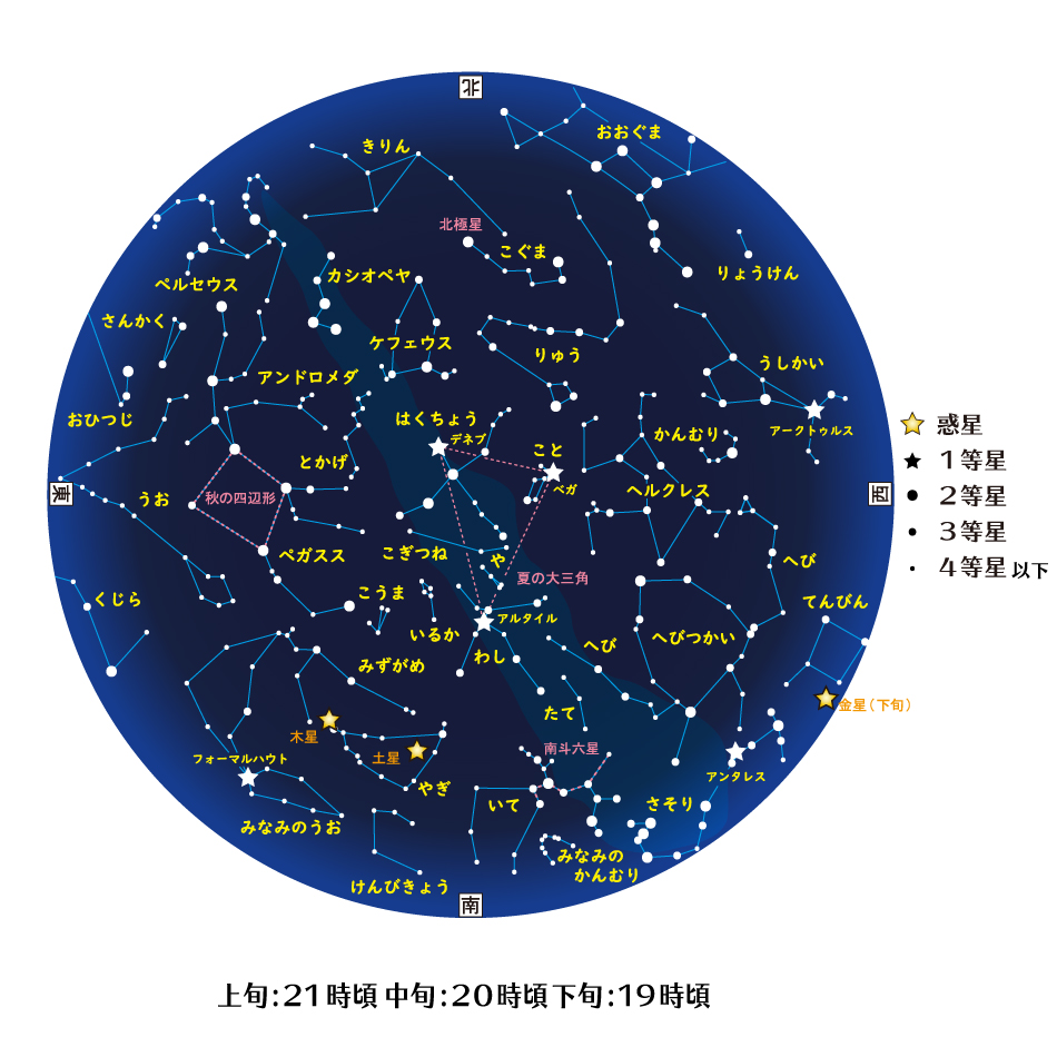 今月の星空 今月の星空 今月の星空 今月の星空