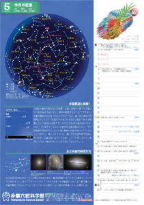 今月の星空2022年05月サムネ