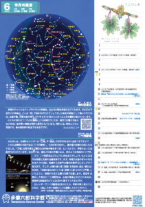 今月の星空2022年06月サムネ