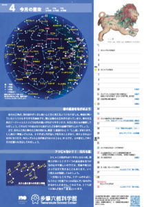 今月の星空2023年04月