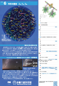 今月の星空2023年06月