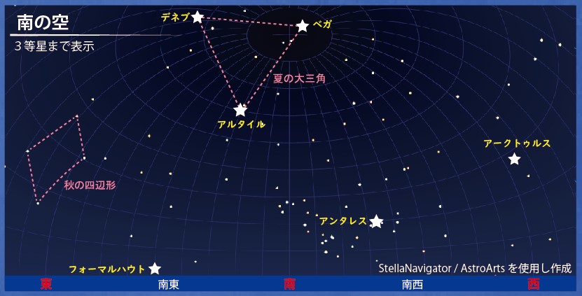 202308何等星まで見えるかな