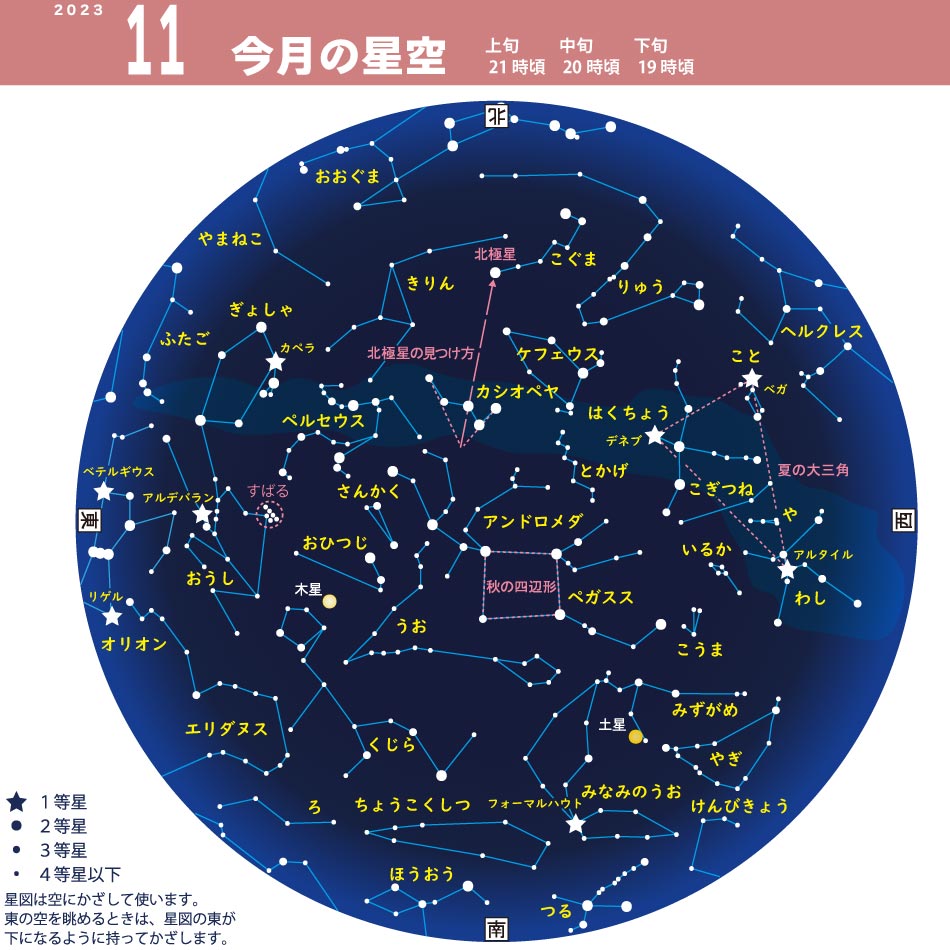 星図2023年11月