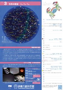 今月の星空2024年03月