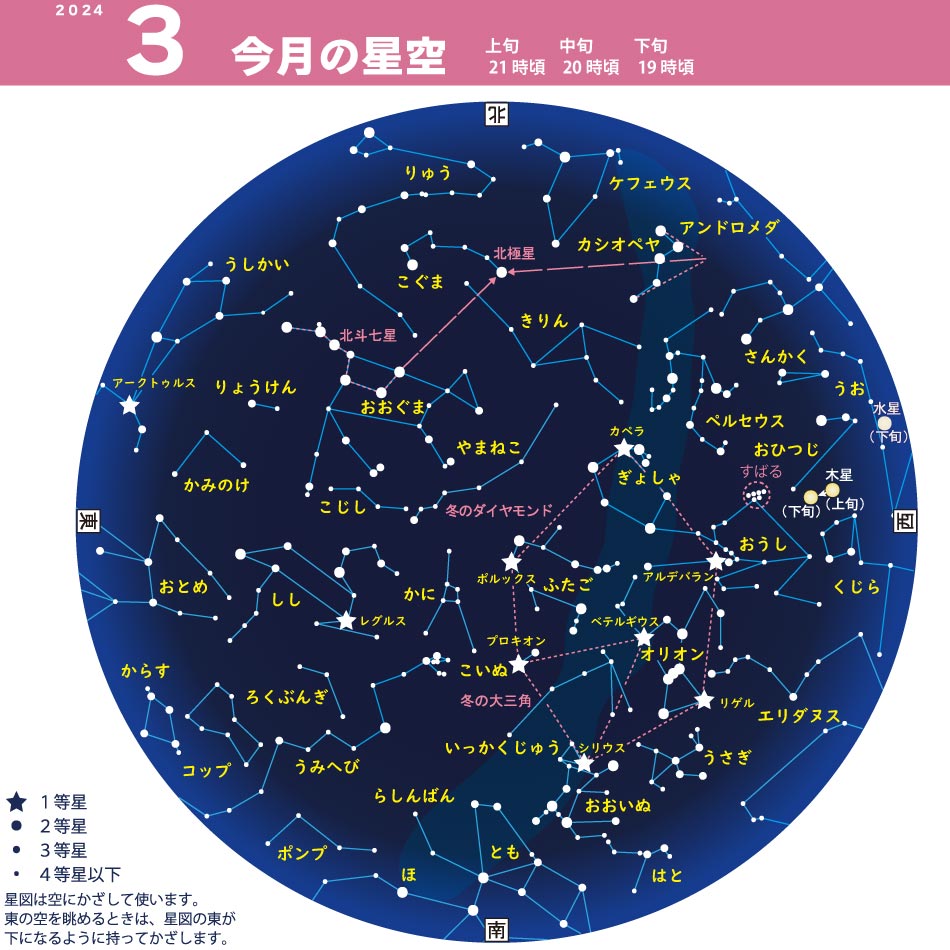 星図2024年03月