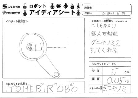 wいとへびろぼ