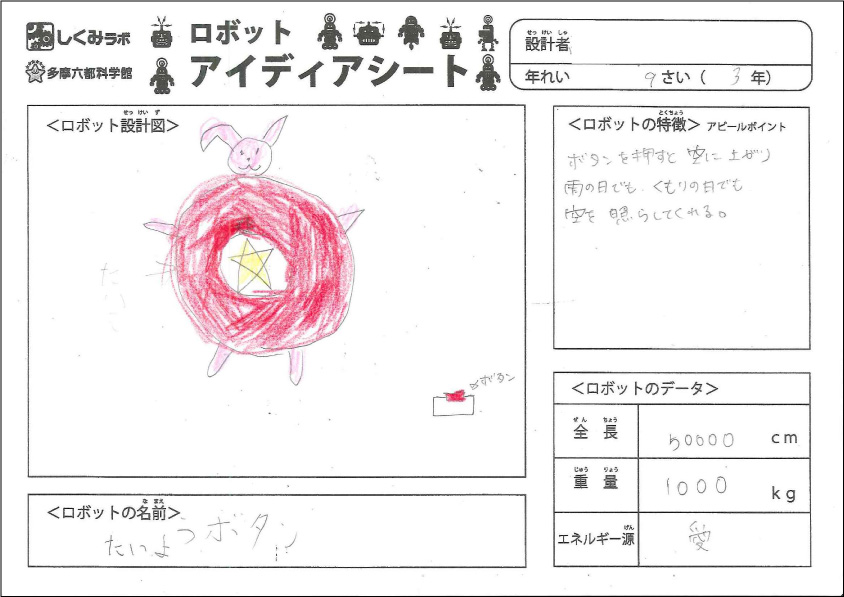 太陽ボタン