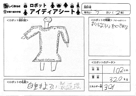 自動よろい製造機