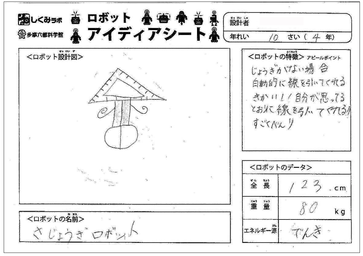 さじょうぎロボット