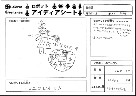 ニコニコロボット