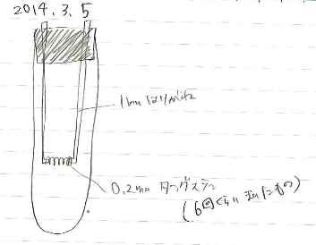 フィラメントの実験１