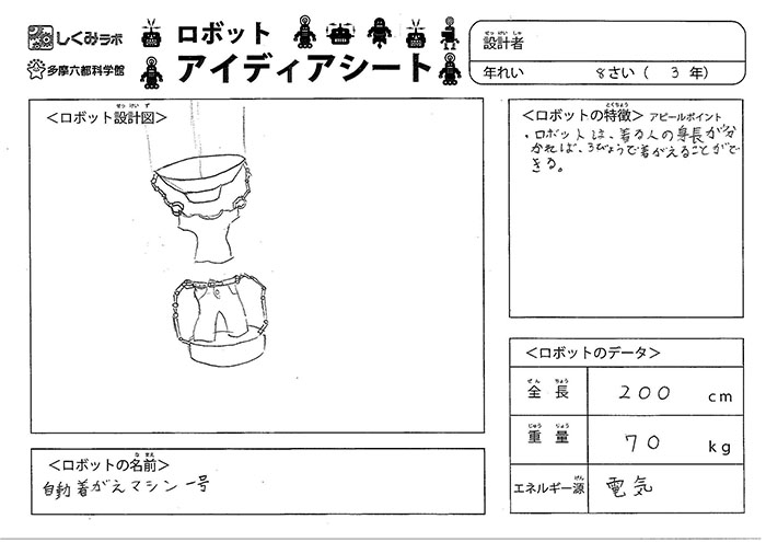 自動着替え1