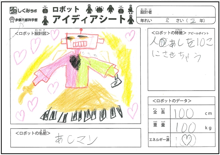 ロボットアイディアシート14 5月 ロボットアイディアシート14 5月