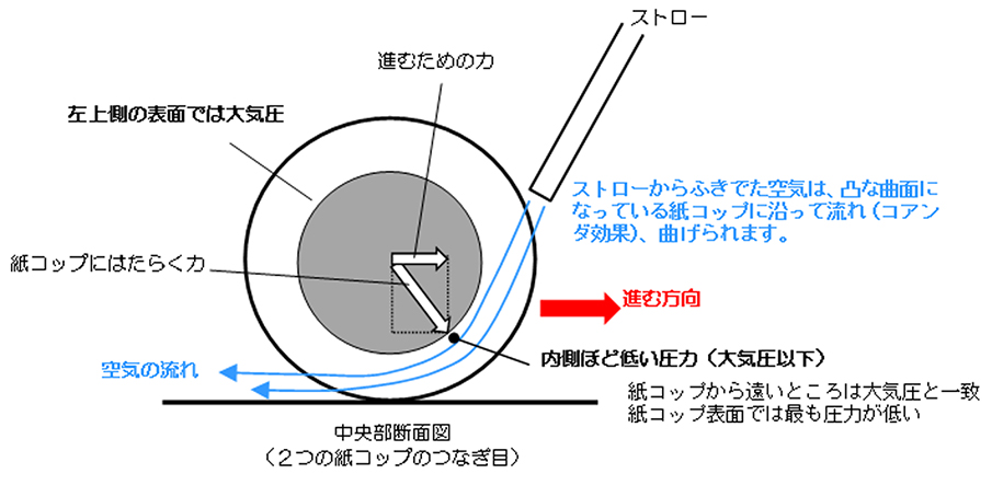 宿題こたえ改訂