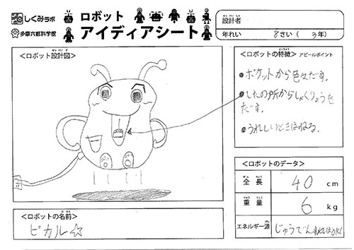 ☆　シート　☆ エクセルの\u201cシート\u201dとは