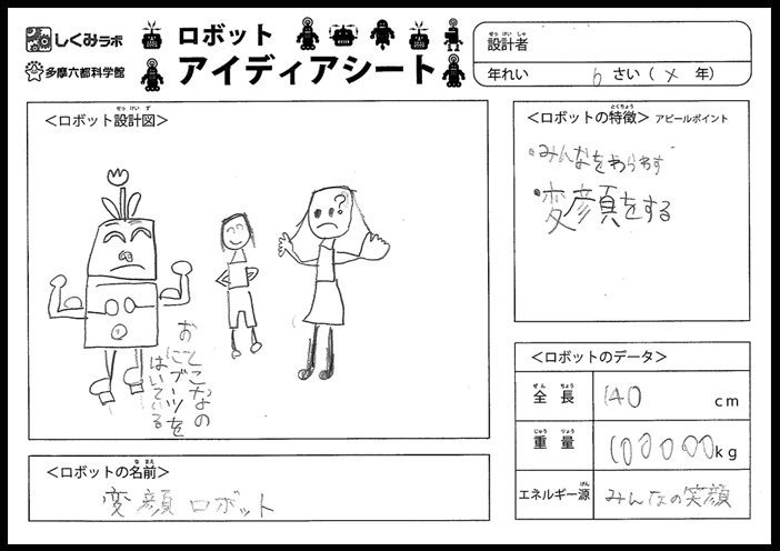 変顔ロボット