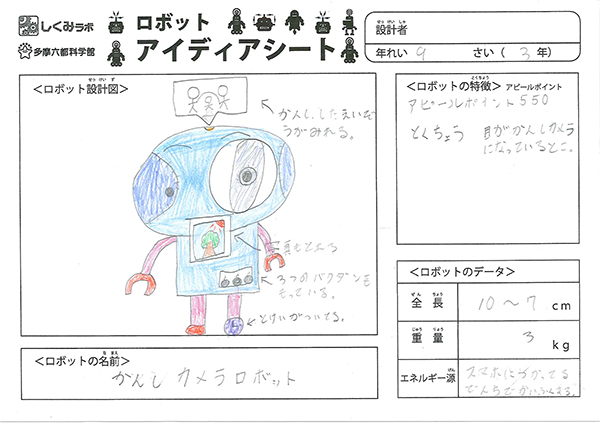 かんしカメラロボット