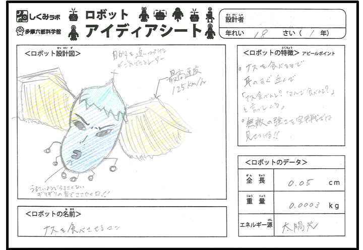 ナスを食べさるマン