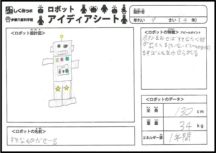 すきなものだせーる