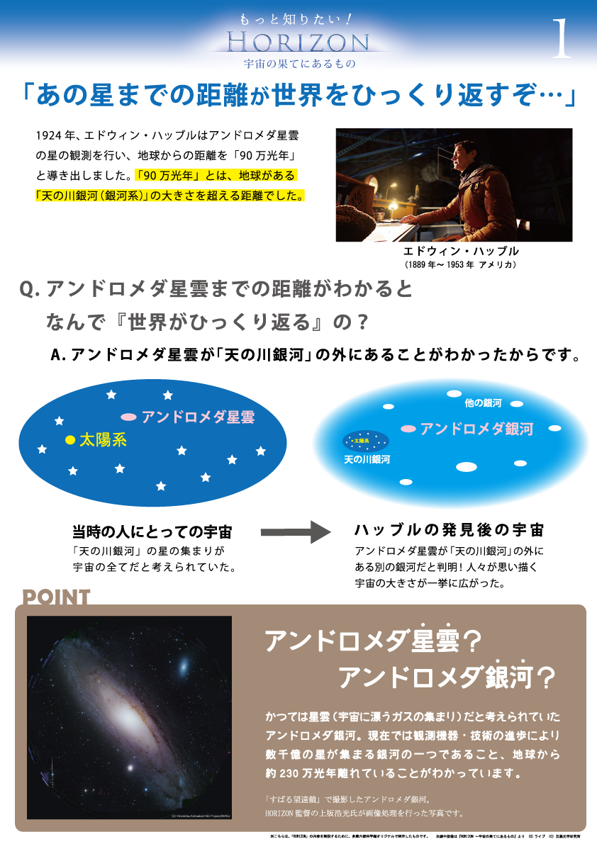 予習 復習に Horizon 宇宙の果てにあるもの 解説パネル 前篇