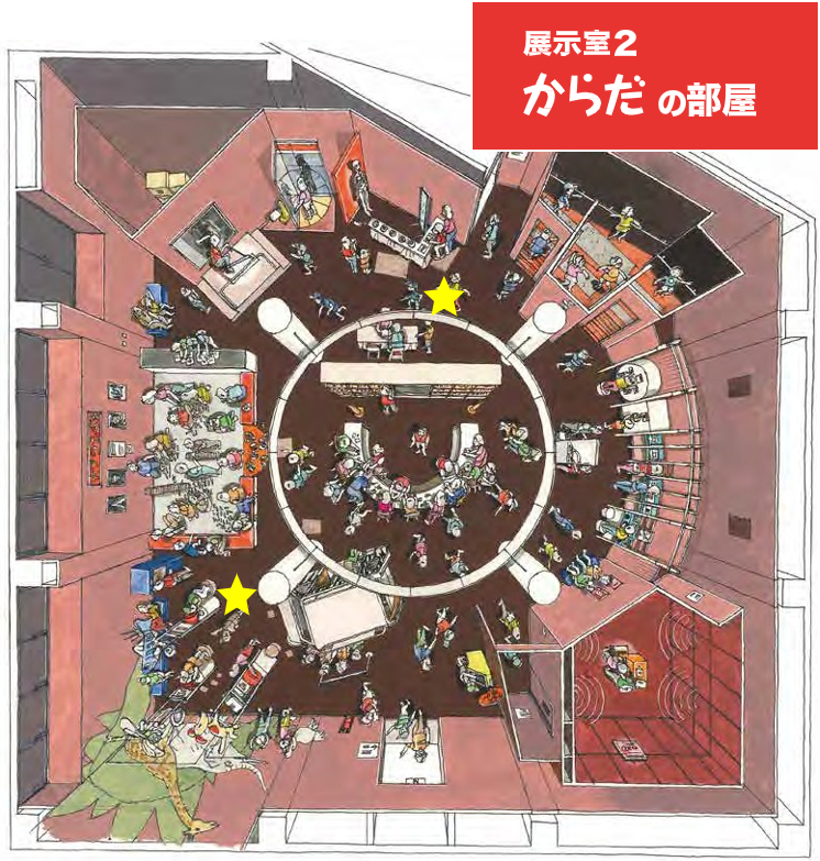 からだの部屋　360°画像撮影場所