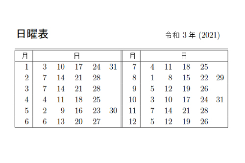 館長コラム ページ 2 髙柳雄一館長のコラム