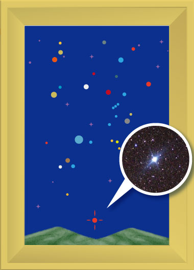 全編生解説プラネタリウム 「南極老人星『カノープス』をさぐる!
