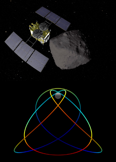 小惑星でボールを投げるとどうなる?