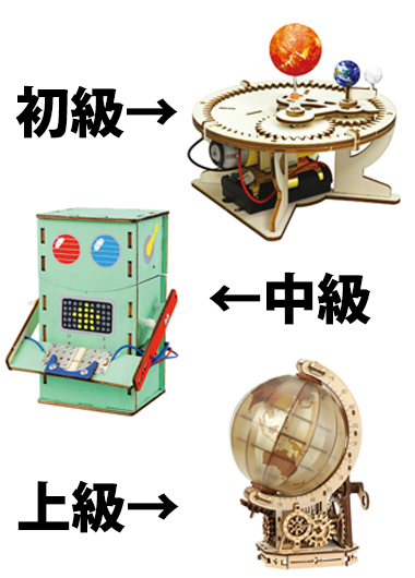 大人も子供も夢中！みんなの組み立てスペース