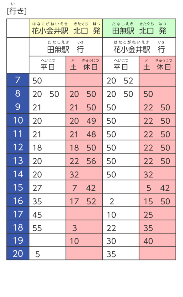やさしい日本語 はなバス時刻表 じこくひょう 多摩六都科学館