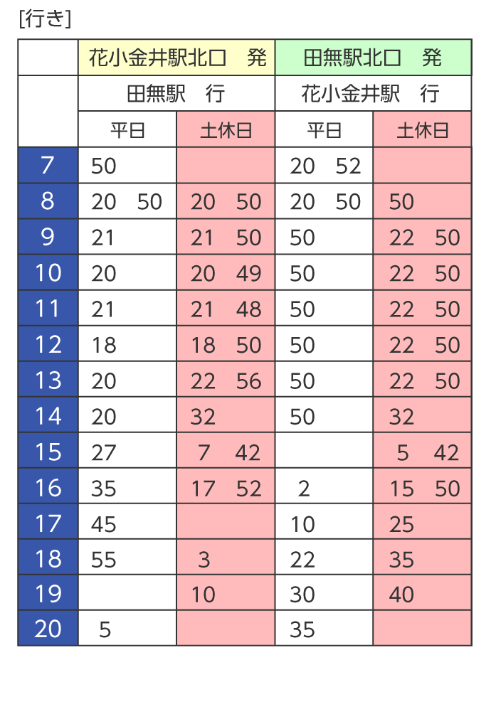 はなバス第４北ルート時刻表 多摩六都科学館